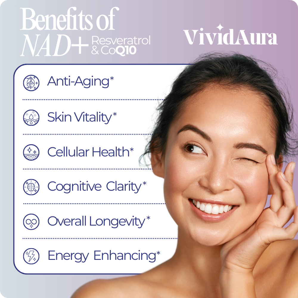 Benefits of NAD+ Resveratrol & CoQ10