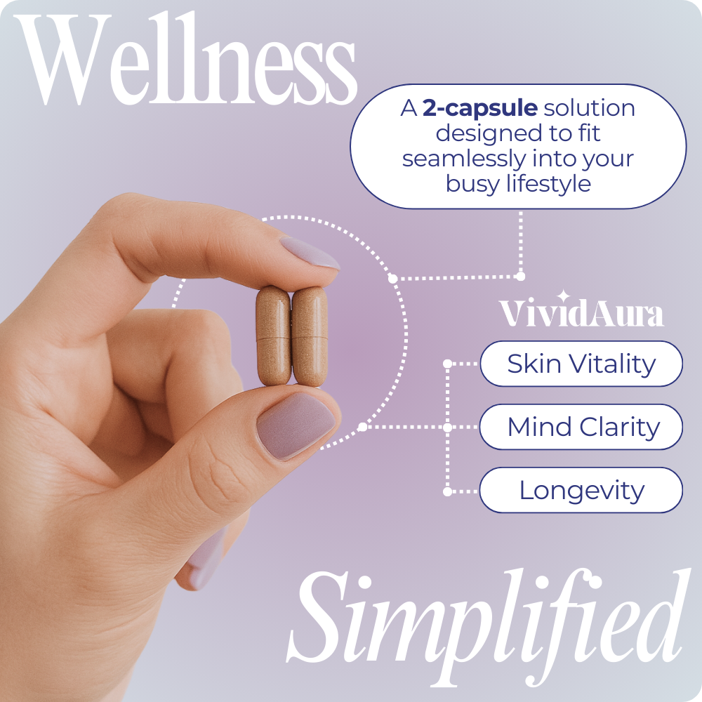 Wellness Simplified - 2-capsule solution